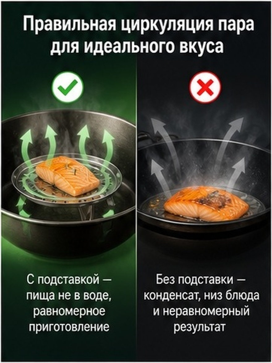 Kitchen Baking Cooking - Gruba, okrągła rusztka do gotowania na