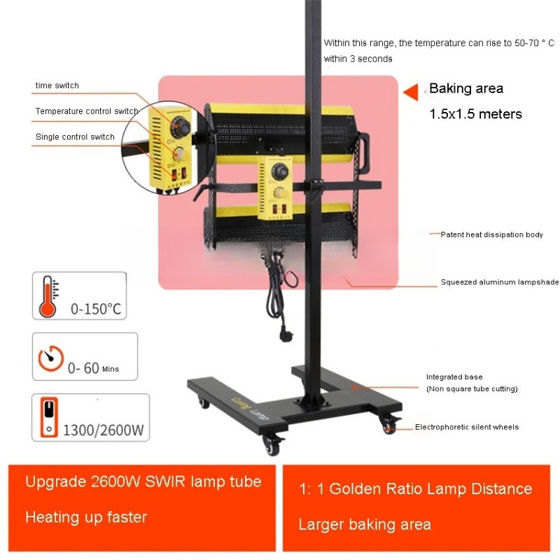 Suszarka do farb na podczerwie – Kitchen Baking Timer recenzja i cena