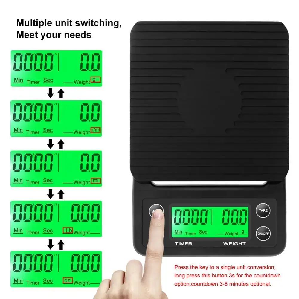 Waga do kawy przelewowej z tim – Kitchen Baking Timer recenzja i cena